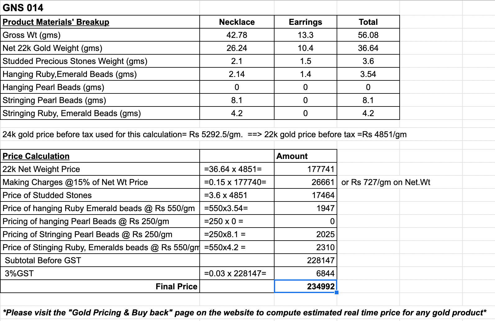 rajasthani gold choker ruby emerald