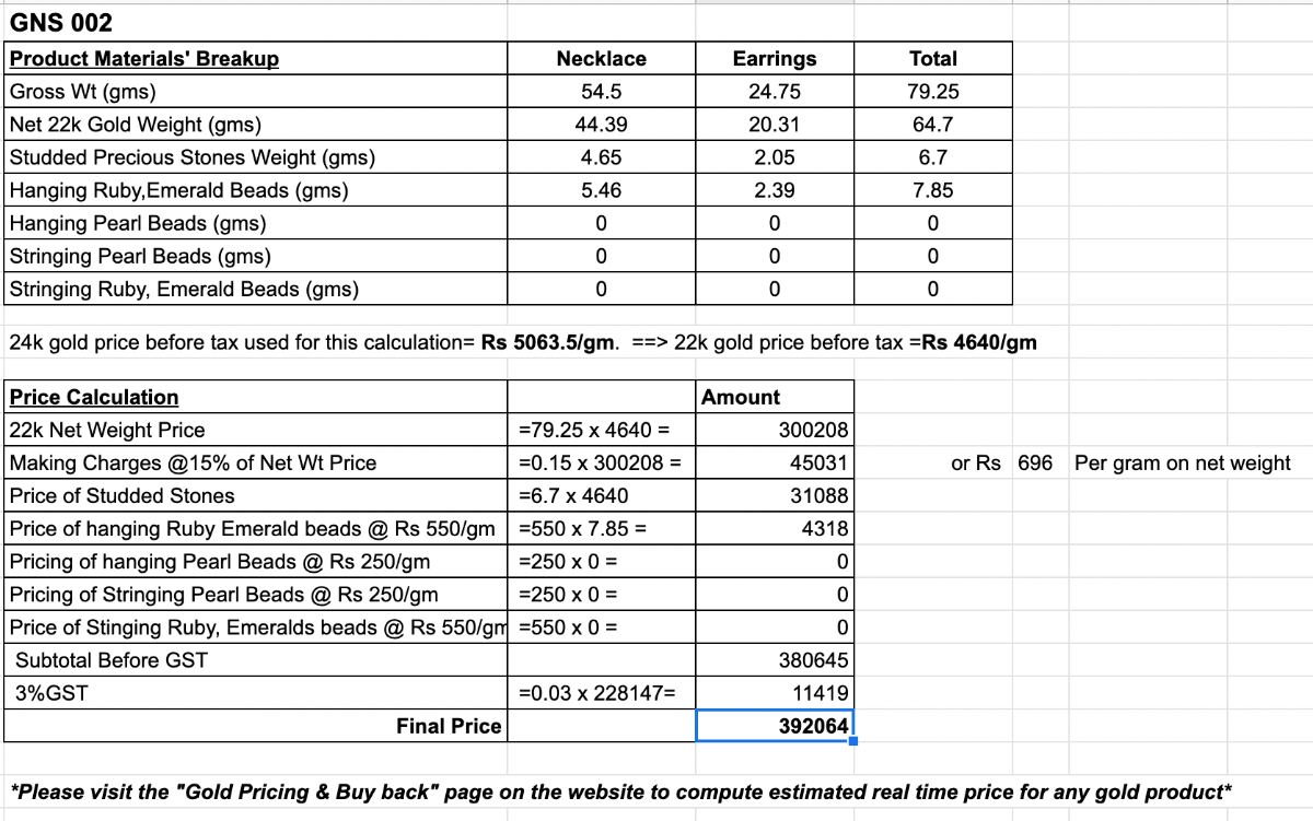 jadau gold set with ruby emerald for brides