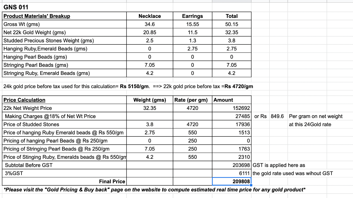 contemporary tricolor jadau choker set in gold