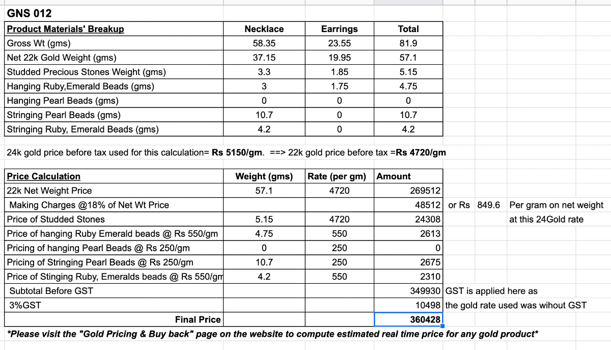 multicolored bridal rajasthani aad jadau choker set gold