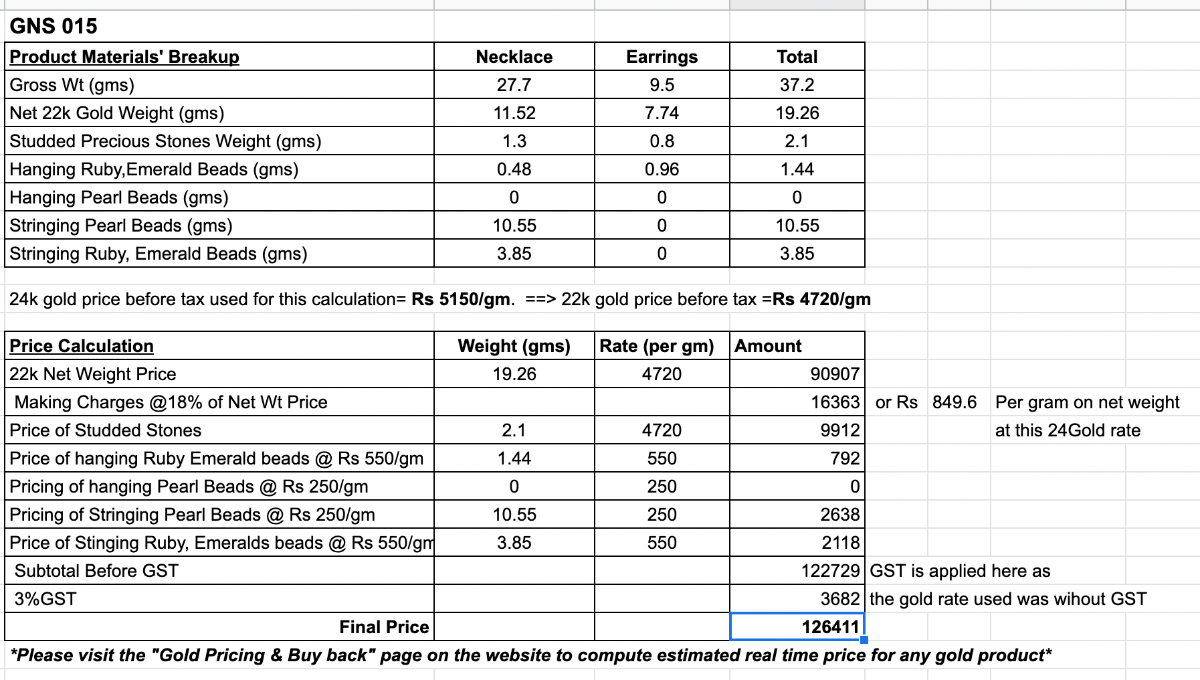 navratna choker necklace real gold