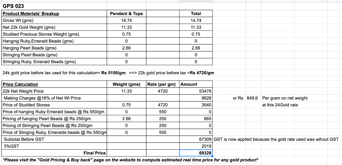 traditional bengali gold pendant set