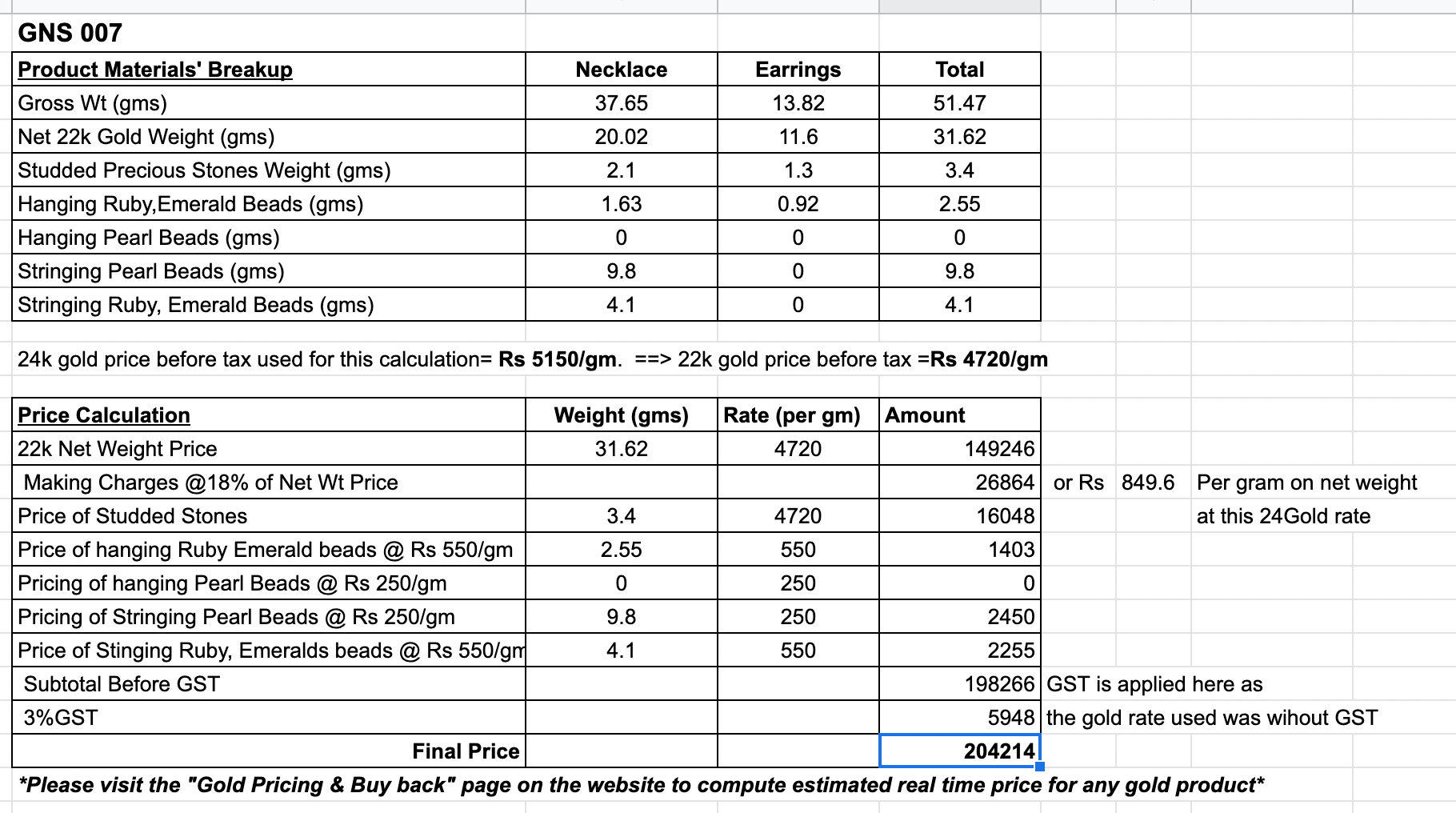 22 carat gold jadau choker necklace set