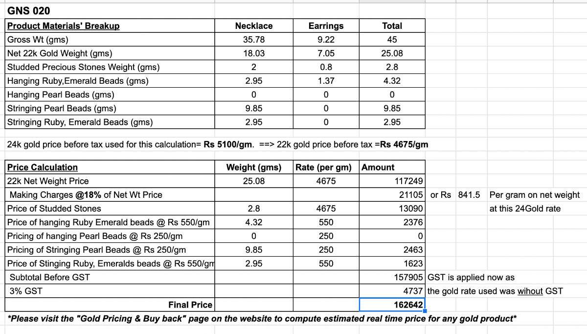22 carat gold choker indian