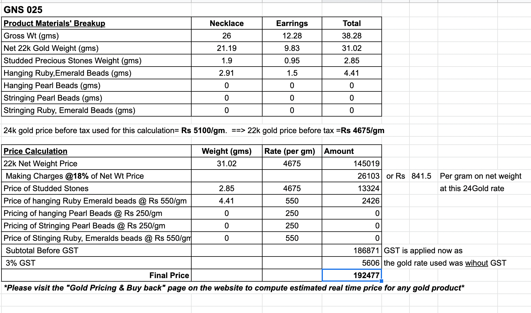 chic sleek jadau necklace set in 22k gold