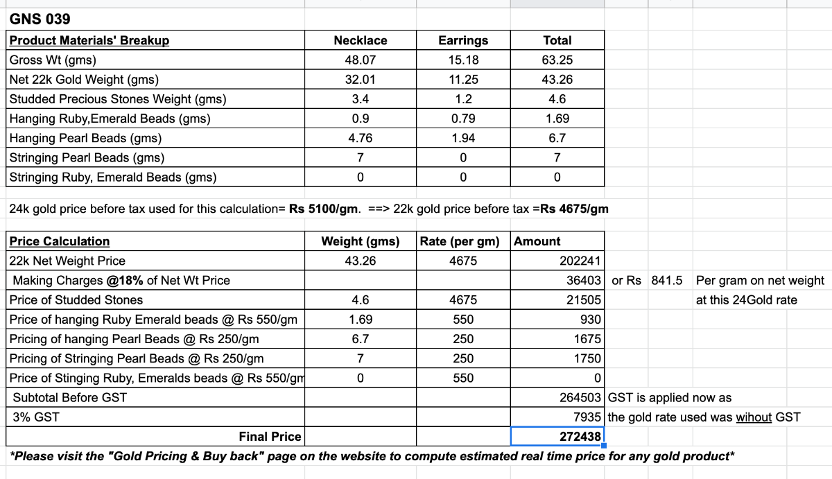navaratna gold choker indian