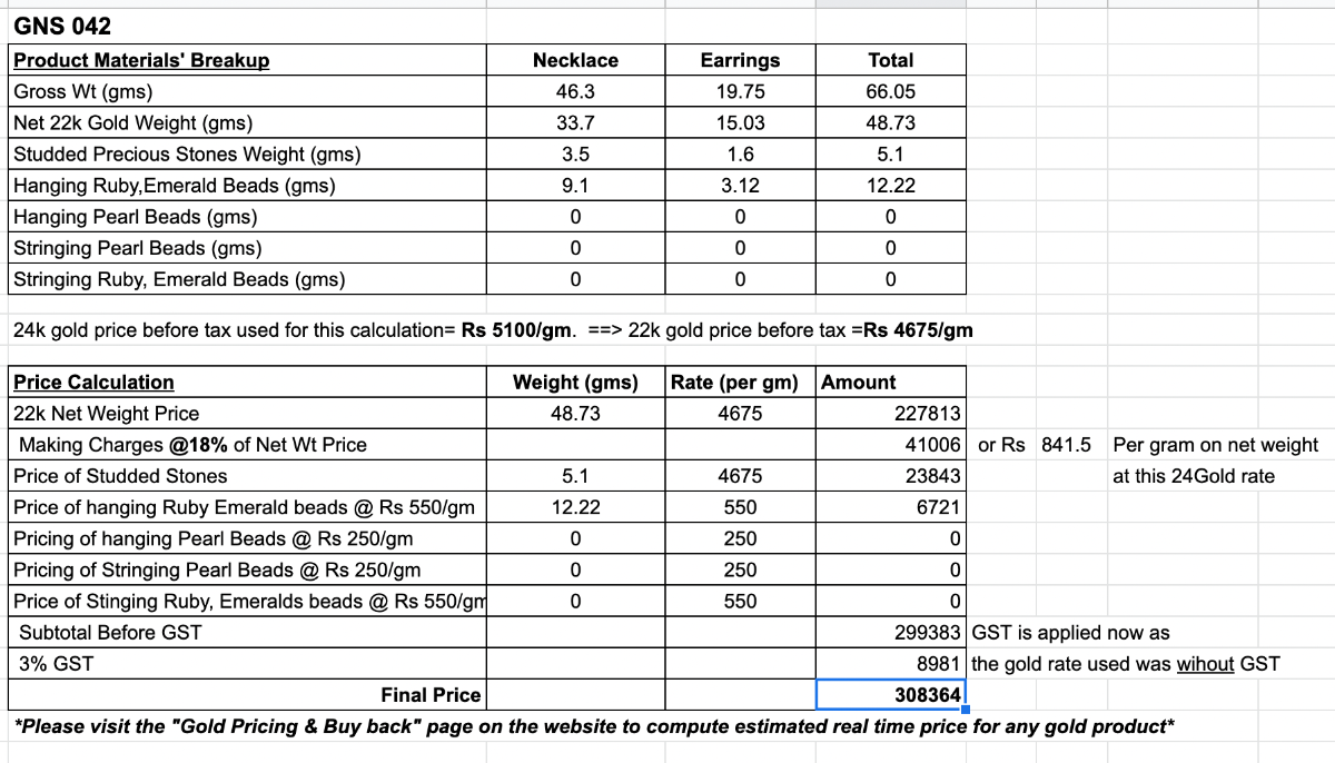 multicolored indian jadau necklace set in 22k gold