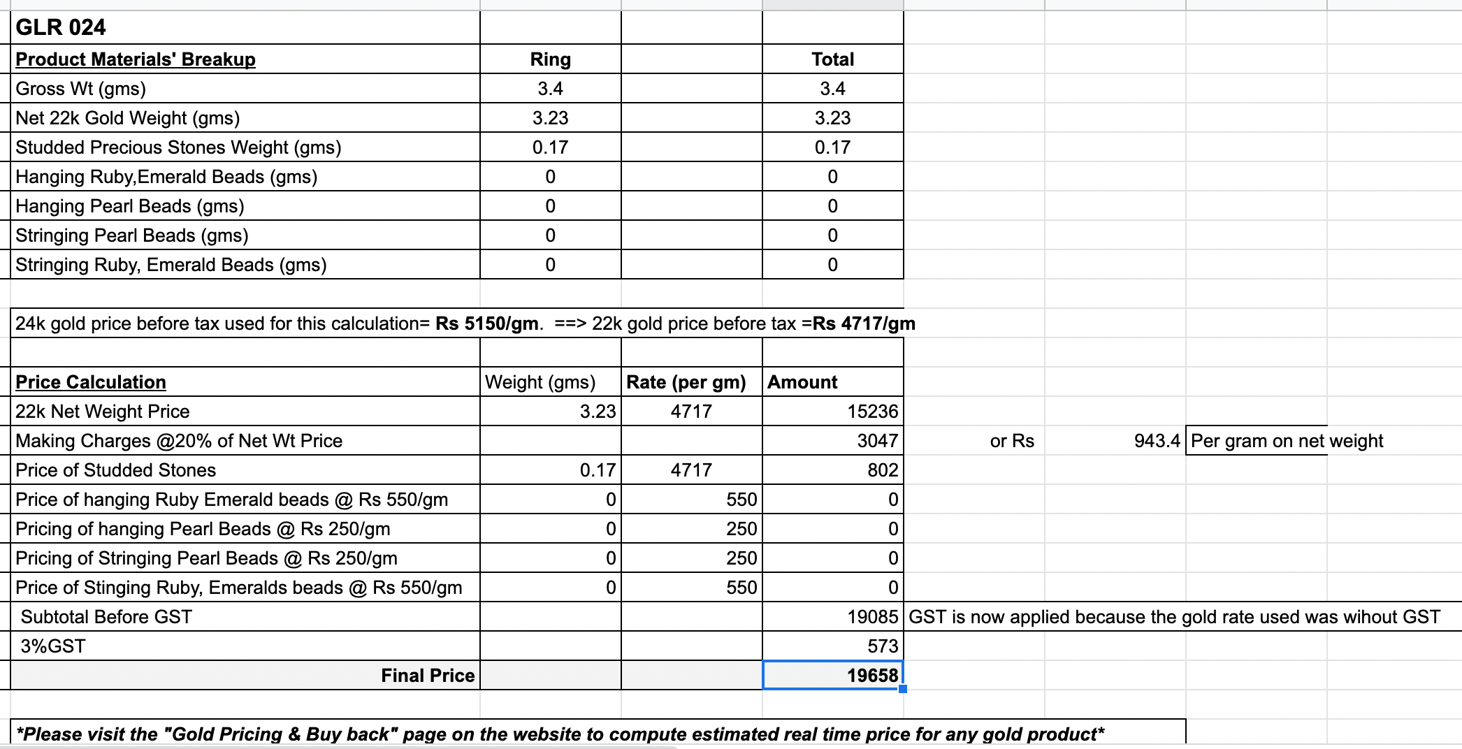 small navratna gold ring