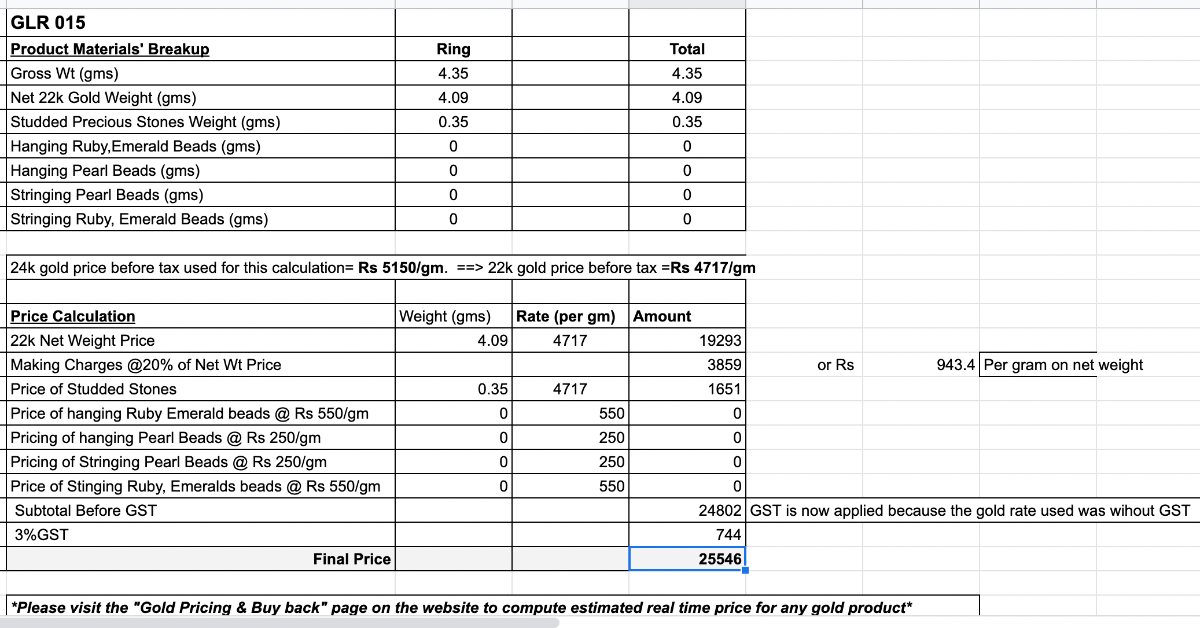 small pearl ring on gold