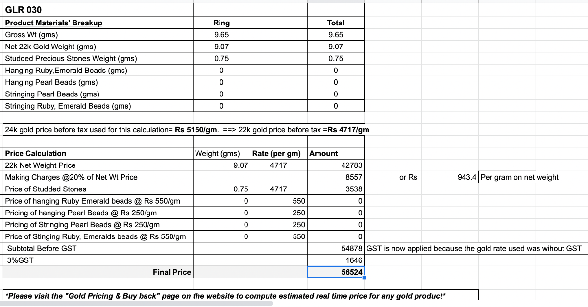 hyderabadi pearl cocktail ring gold