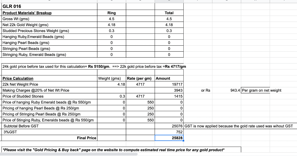 dainty jadau gold ring