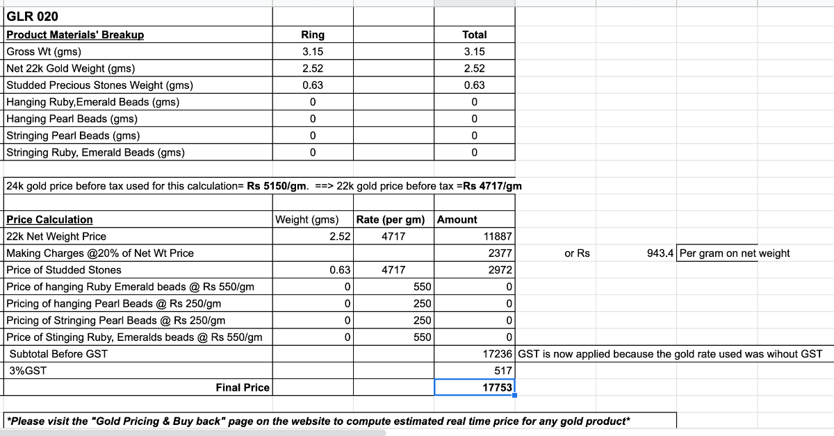 small ladies gold ring indian