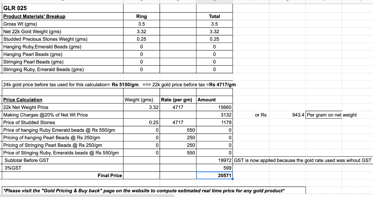 ladies gold ring indian