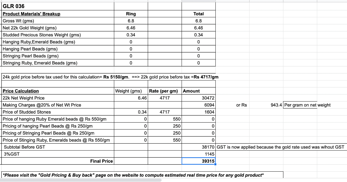 punjabi ruby emerald gold ring