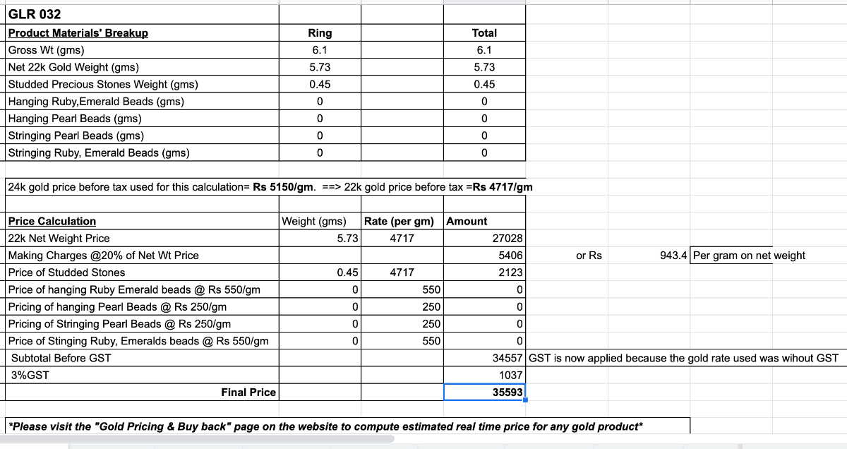 indian gold cocktail ring chicago