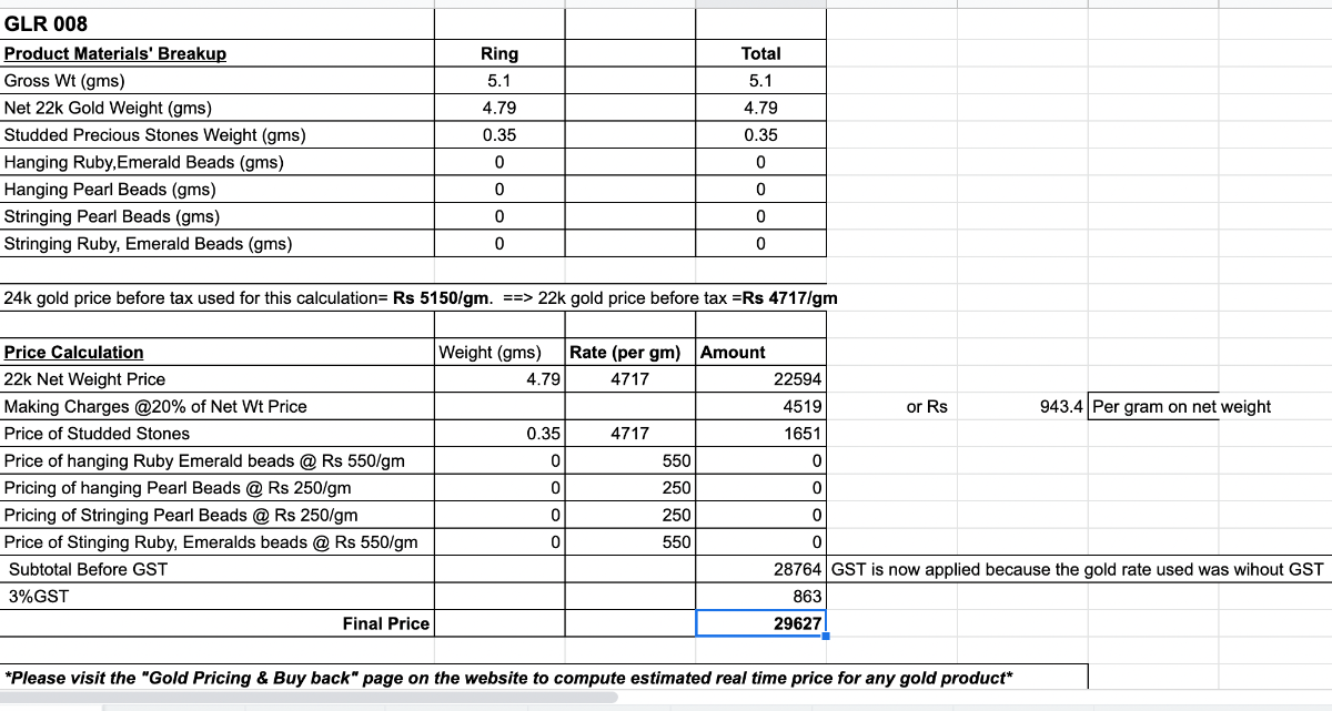 indian gold cocktail ring texas