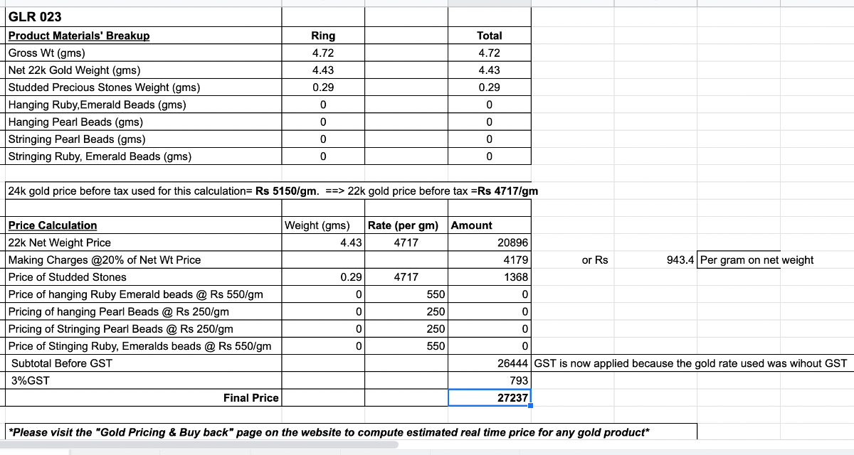 small jadau gold ring