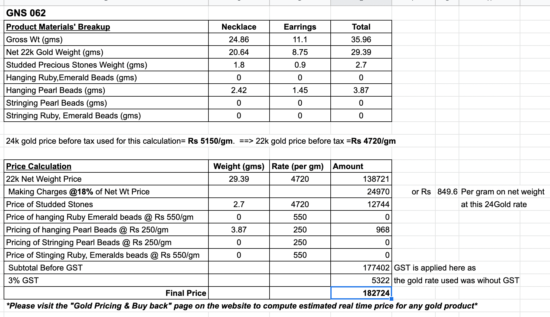 elegant and sophisticated pearl necklace set in gold