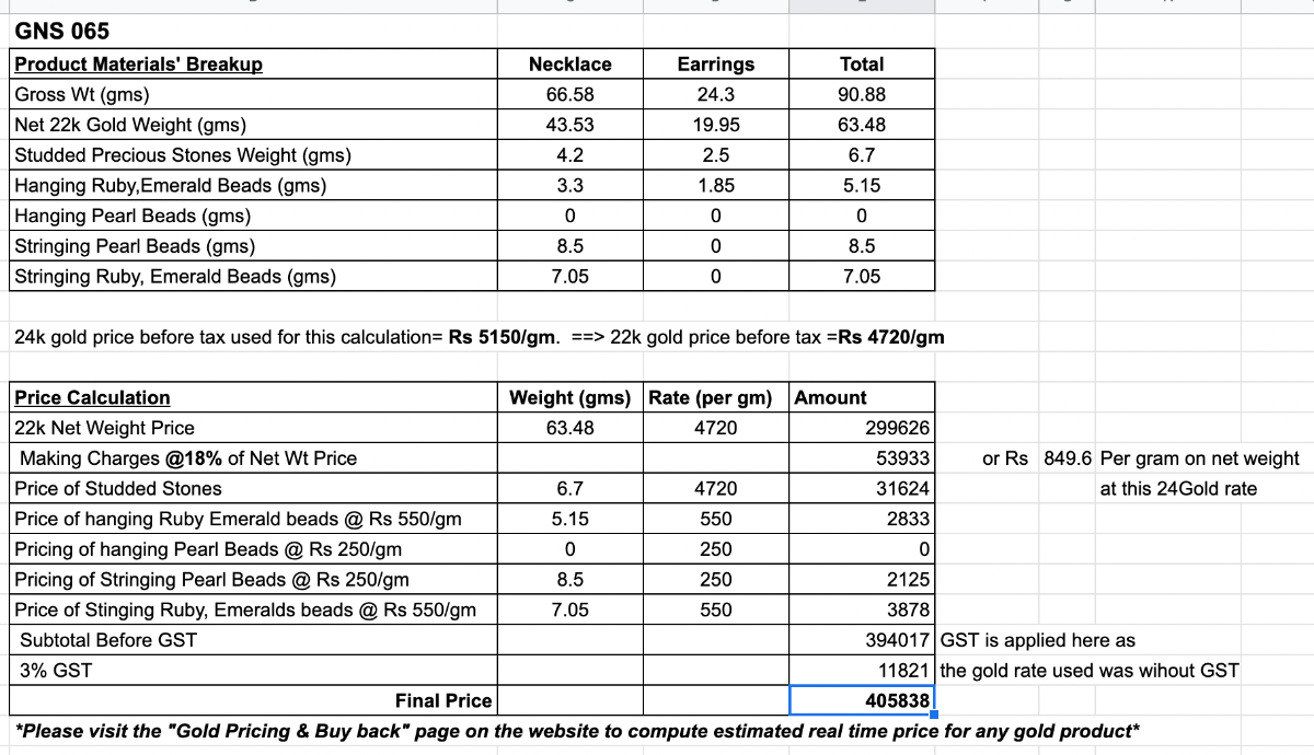 bridal rajasthani choker necklace set 22k gold