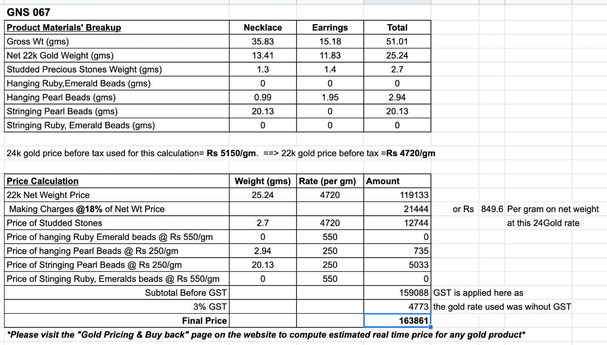 feroza choker set on gold