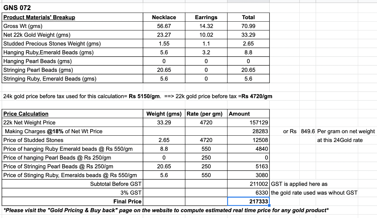 choker necklace set in 22k gold