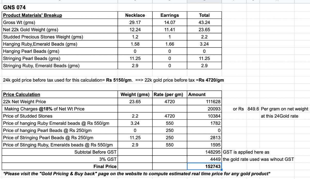 punjabi jadau necklace set in 22k gold