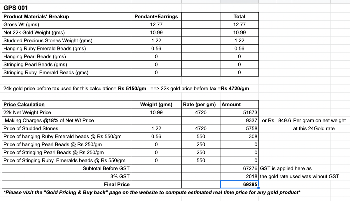 dainty precious stones indian pendant set gold
