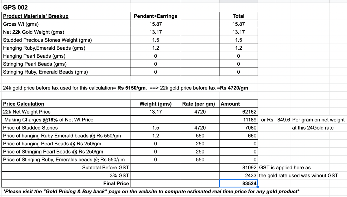 precious stones pakistani pendant set gold