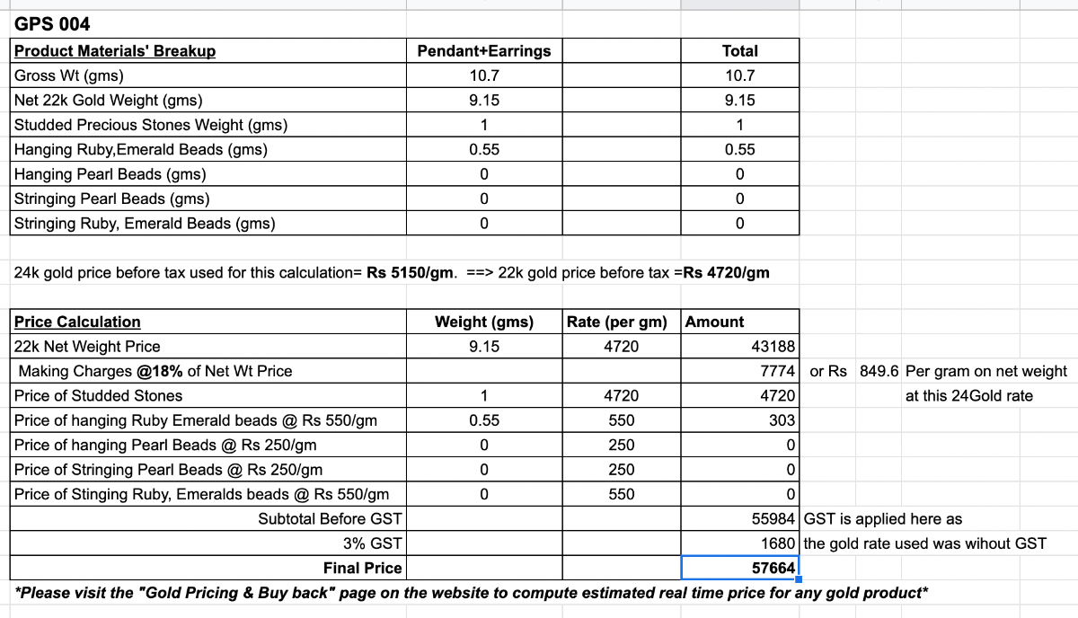 dainty precious stones indian gold pendant