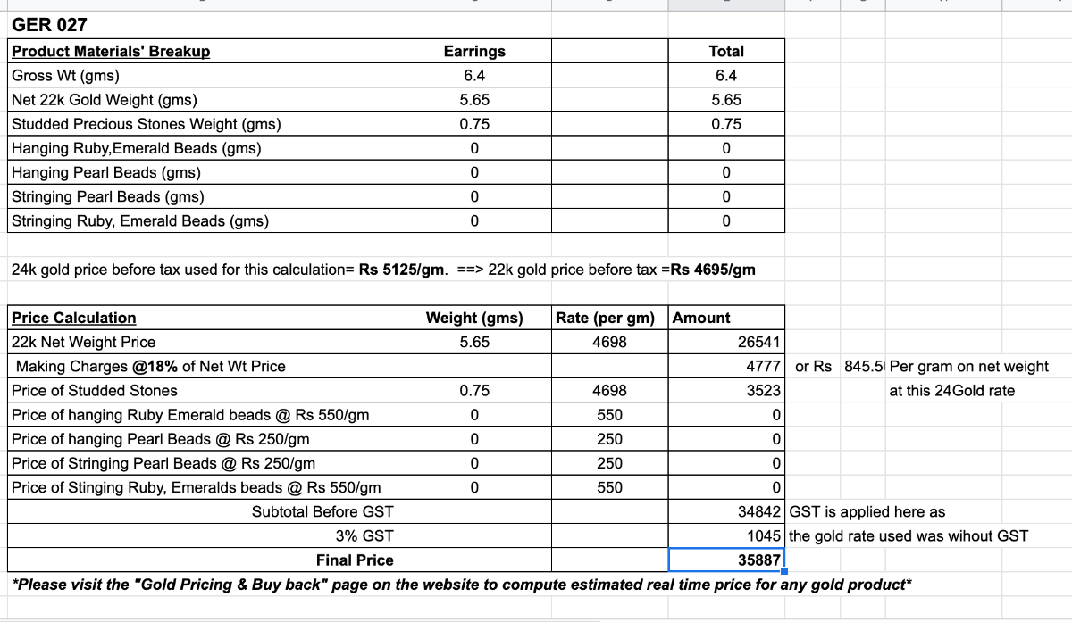 hyderabadi pearl tops gold