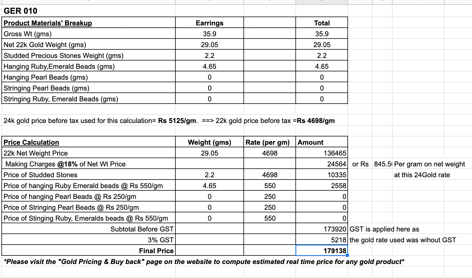 neelam chandbali earrings on gold online