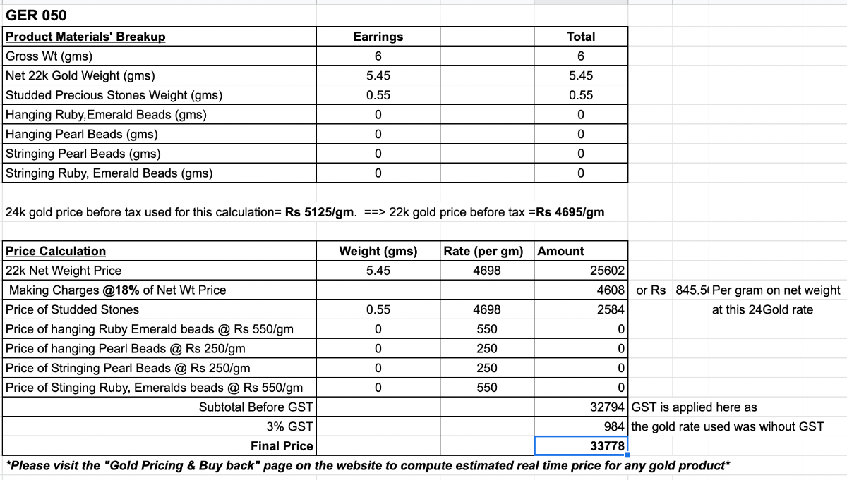 dainty pearl turquoise studs 22k gold firoza tops