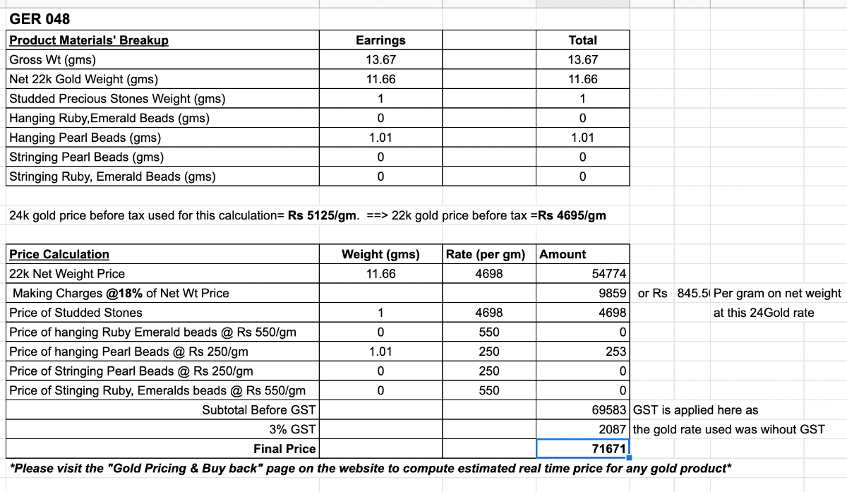 pearl chandbali danglers gold
