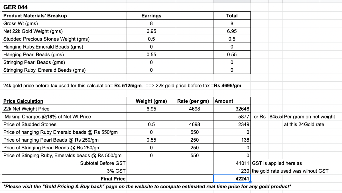 contemporary jadau earrings gold