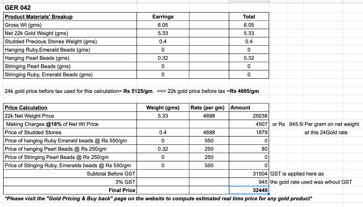 dainty hand crafted gold earrings set with pearls turquoises