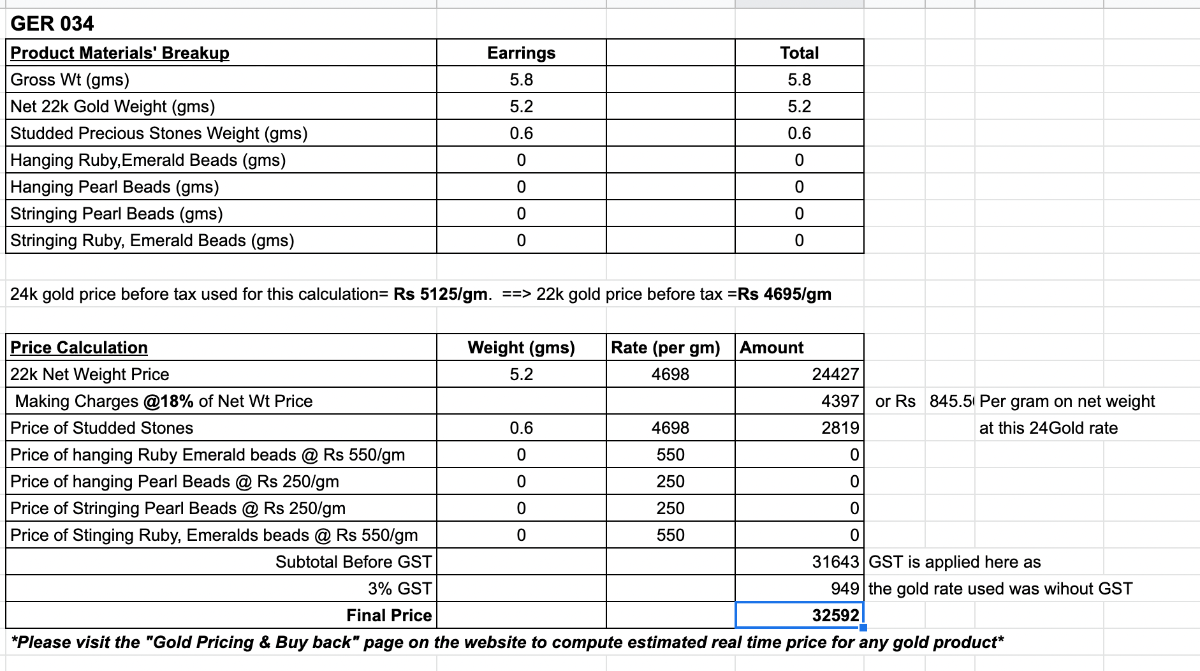 small round pearl tops gold