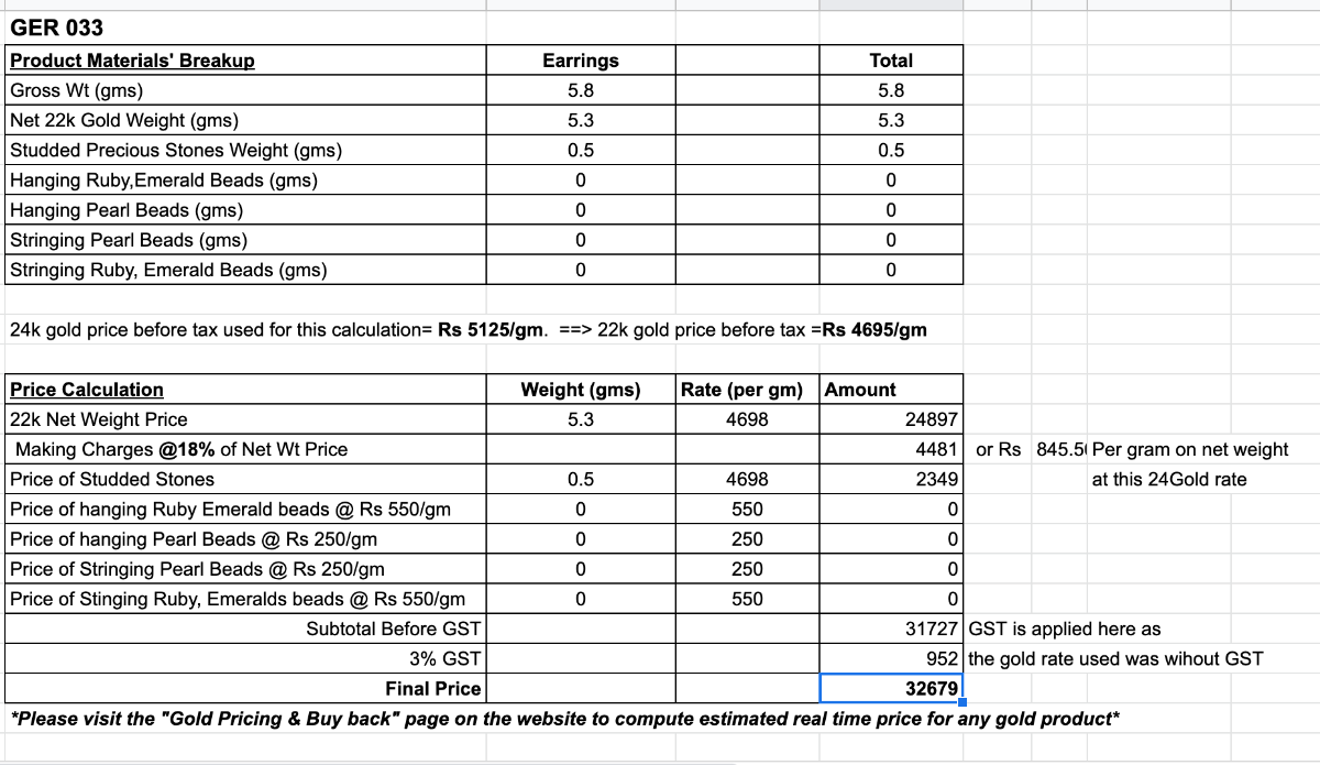 small pearl tops gold