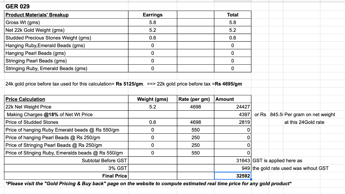 pakistani pearl tops gold
