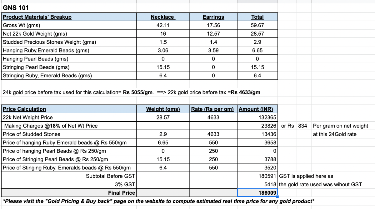 indian real gold choker in usa