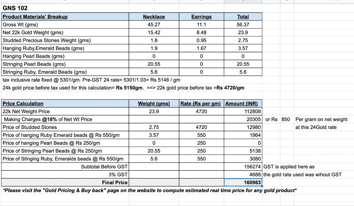 indian gold choker in usa