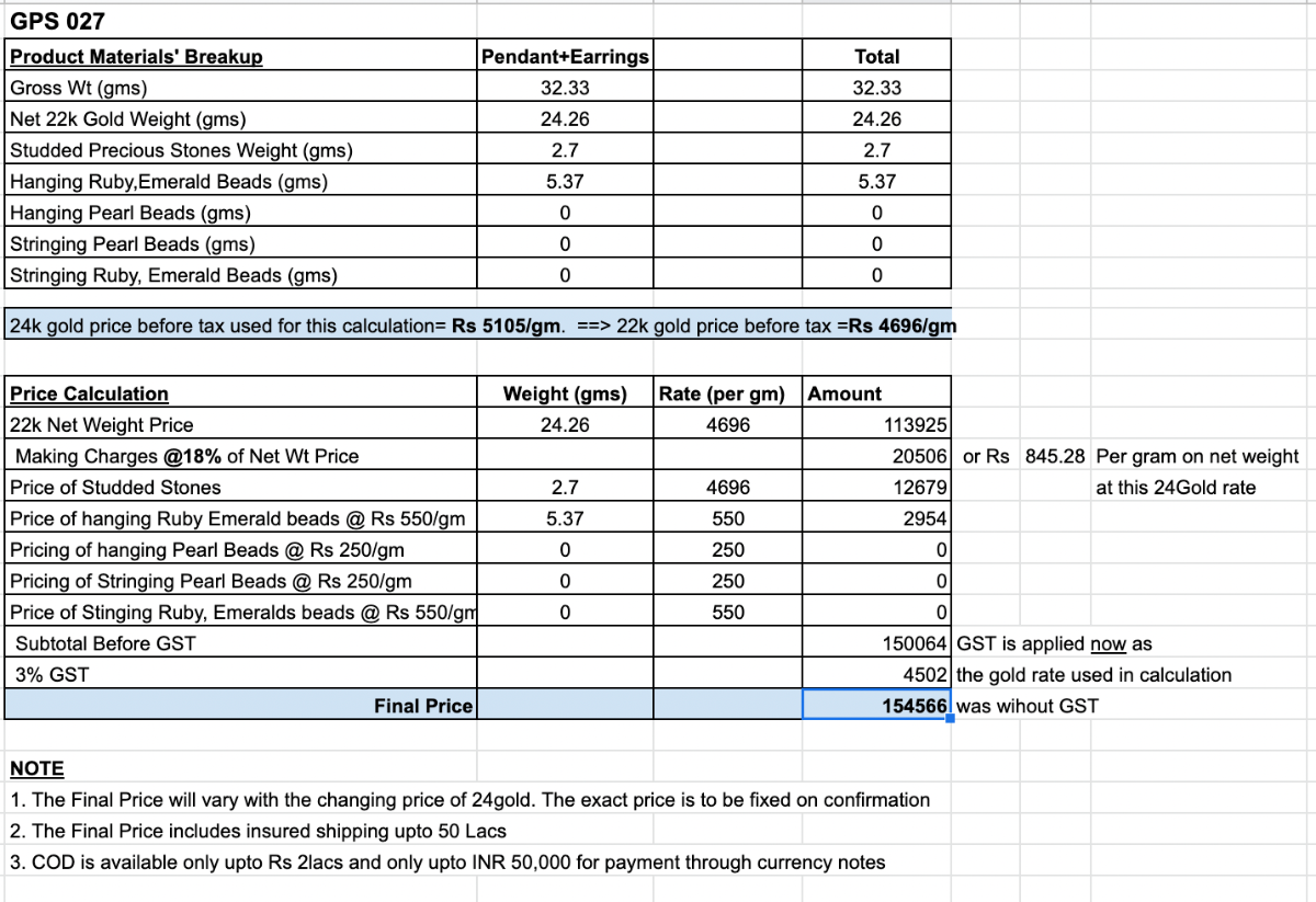 pakistani ruby emerald pendant set gold