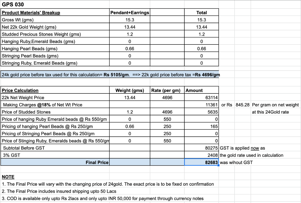 indian pendant set 22k gold navratna