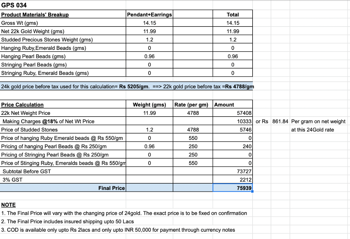 precious stones punjabi pendant set gold