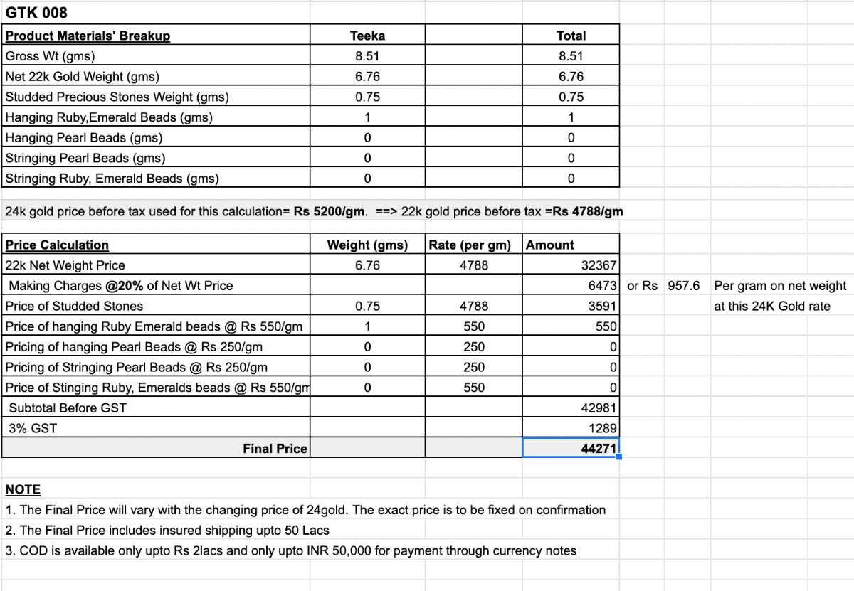 ruby emerald tikka gold