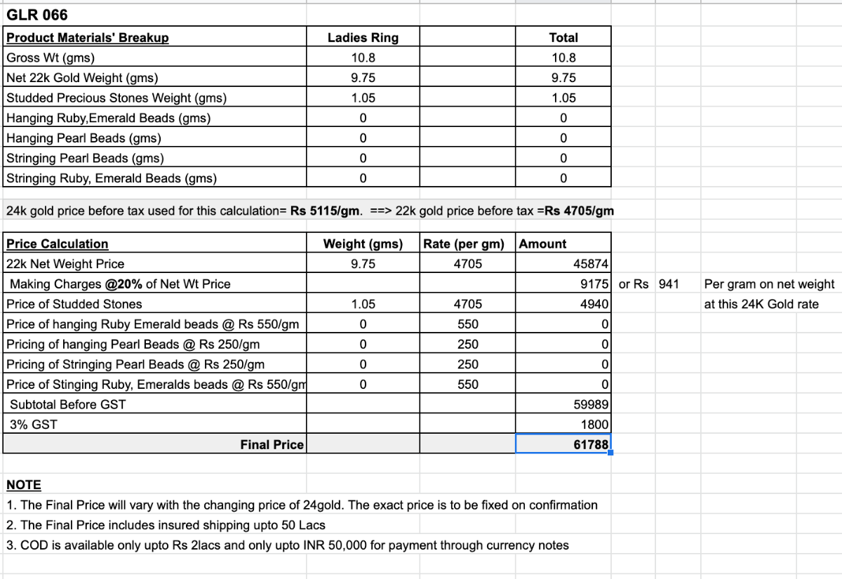 hyderabadi ruby emerald cocktail ring gold
