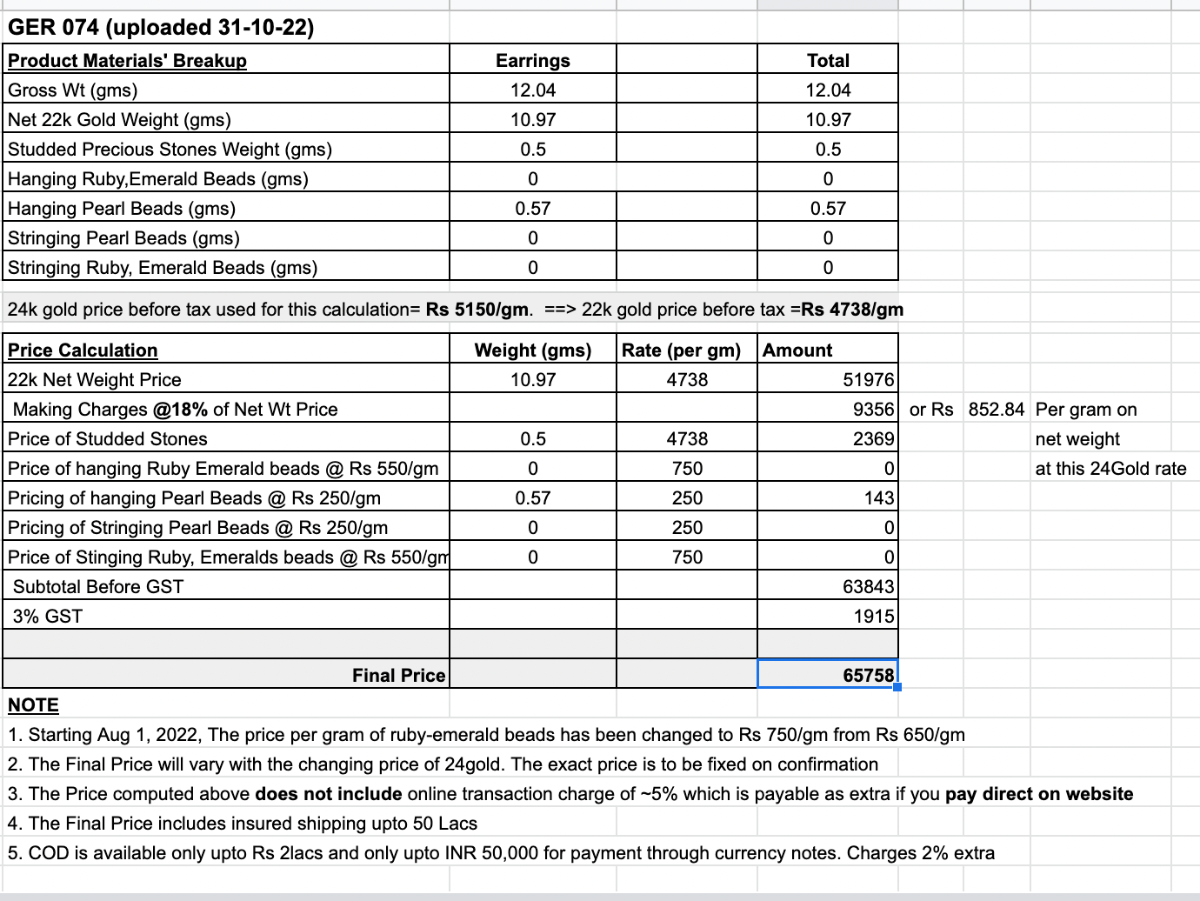 minimalis gold pearl earrings