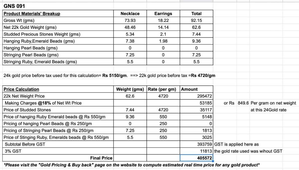 multicoloured bridal pakistani set in 22ct gold