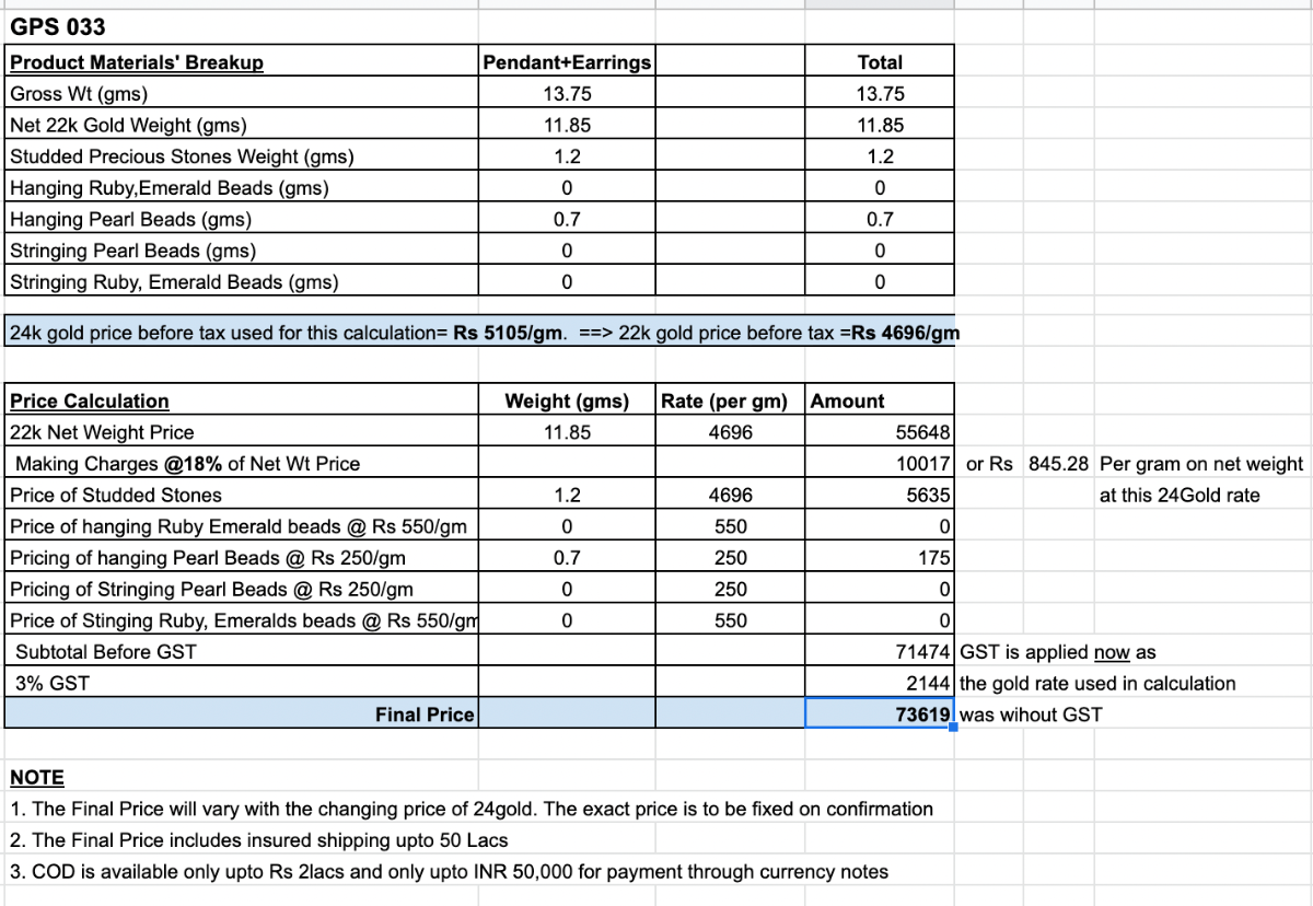 indian gold jewelry in usa